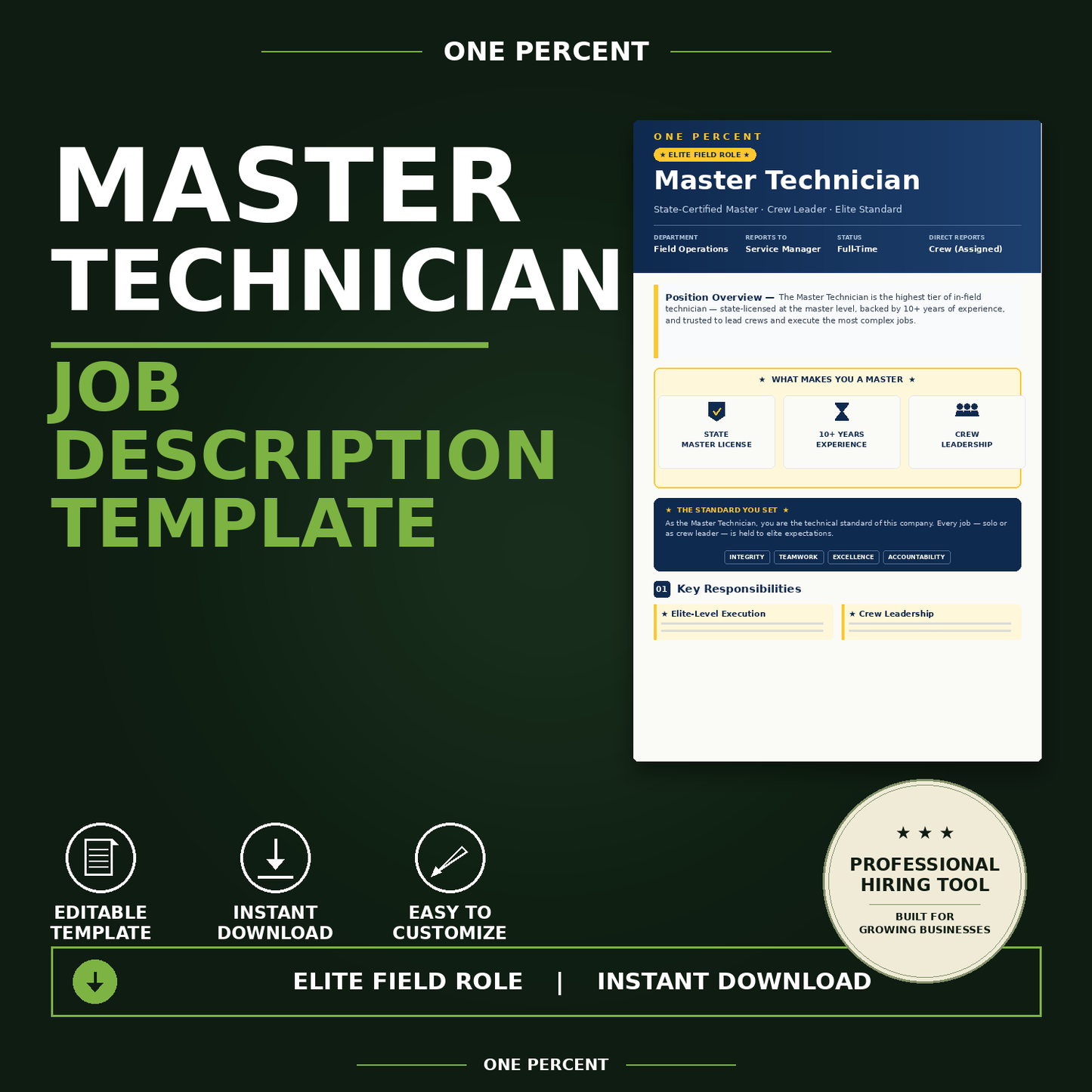 Master Technician Job Description | Modern Editable Template | Instant Download for Trades & Service Businesses