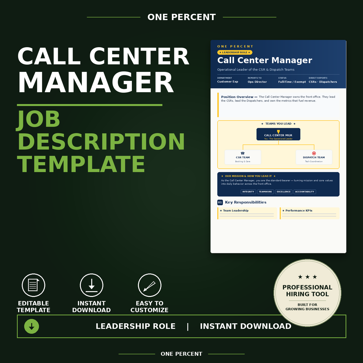 Call Center Manager Job Description | Modern Editable Template | Instant Download for Trades & Service Businesses