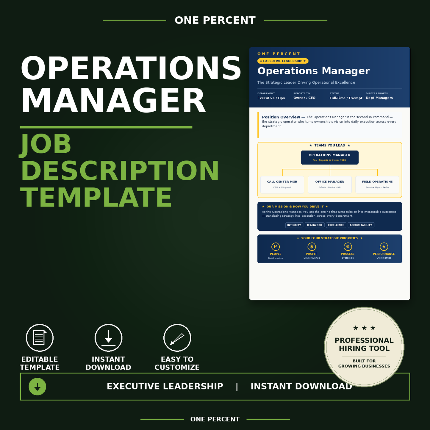 Operations Manager Job Description | Modern Editable Template | Instant Download for Trades & Service Businesses