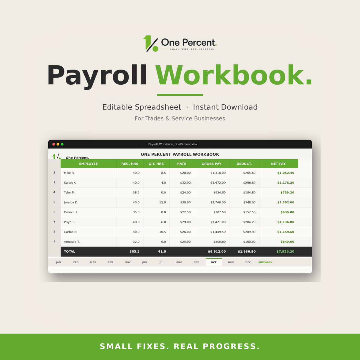 Payroll Workbook | Editable Spreadsheet | Instant Download for Trades & Service Businesses