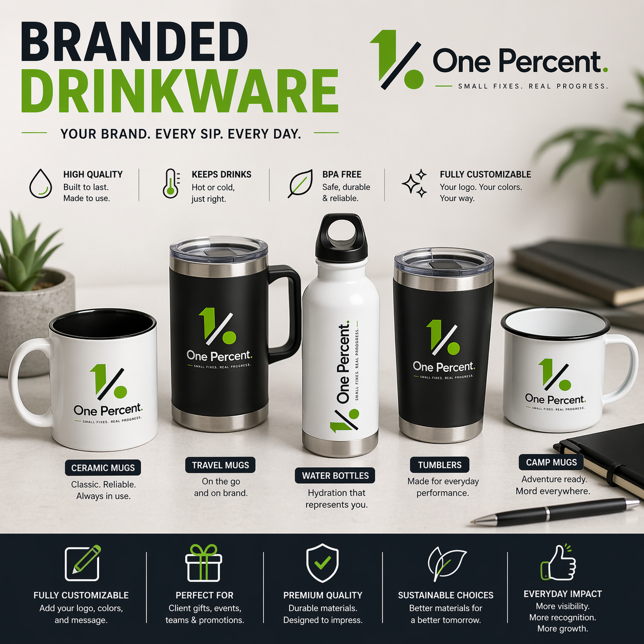 Branded Drinkware Essentials