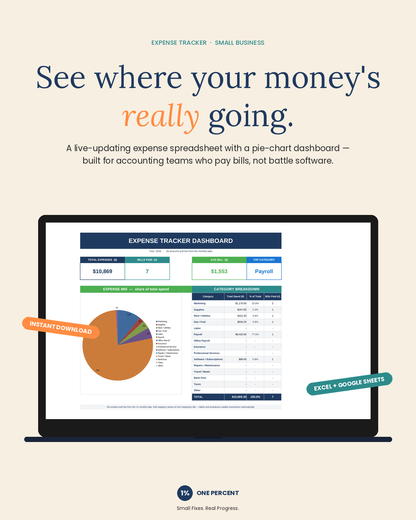 Small Business Expense Tracker Spreadsheet | Excel & Google Sheets | Auto-Categorizing Dashboard with Pie Chart (Digital)