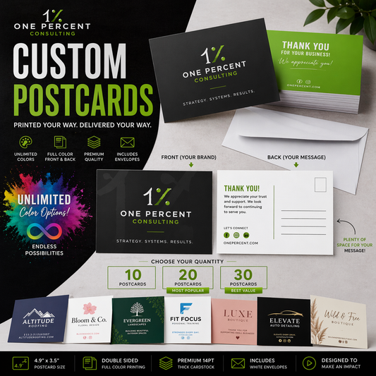 Custom Printed Postcards with Envelopes Business Marketing Cards 4.9 x 3.5