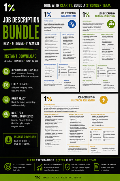 HVAC, Plumbing & Electrical Journeyman Job Descriptions | 3-in-1 Editable Template Bundle | Instant Download for Trades & Service Businesses