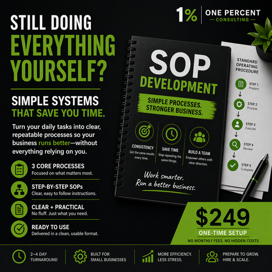 SOP Development | Simple Systems to Run Your Business Better