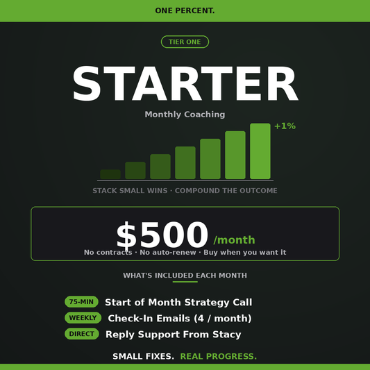 Starter Monthly Coaching | Small Business Coaching
