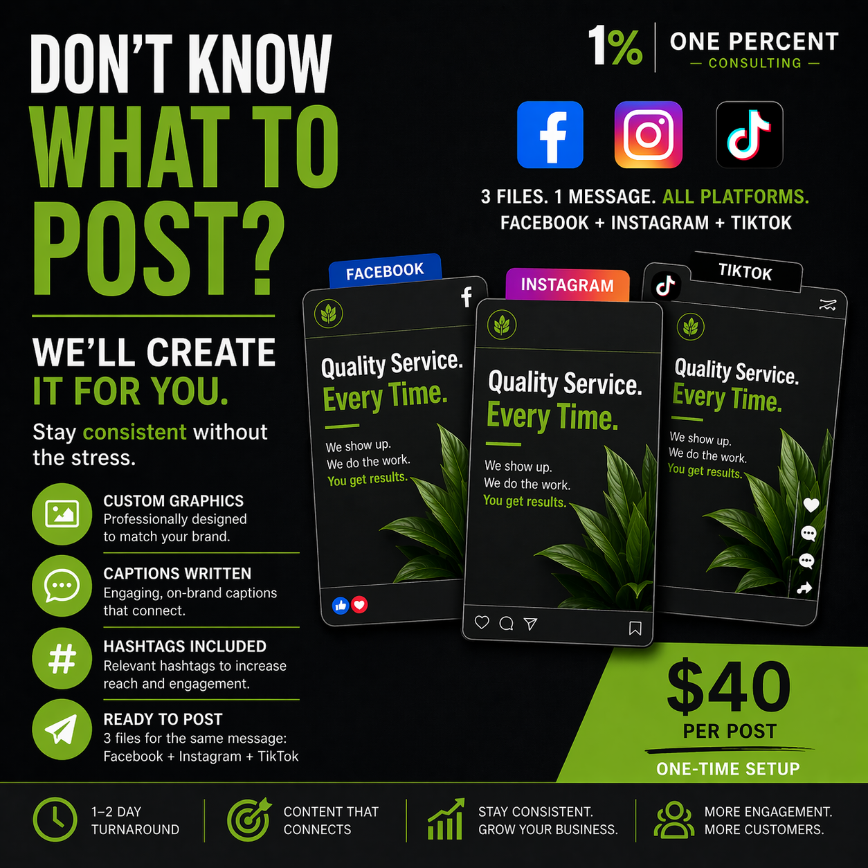 Social Media Posts | Done-For-You Content Which Actually Connects