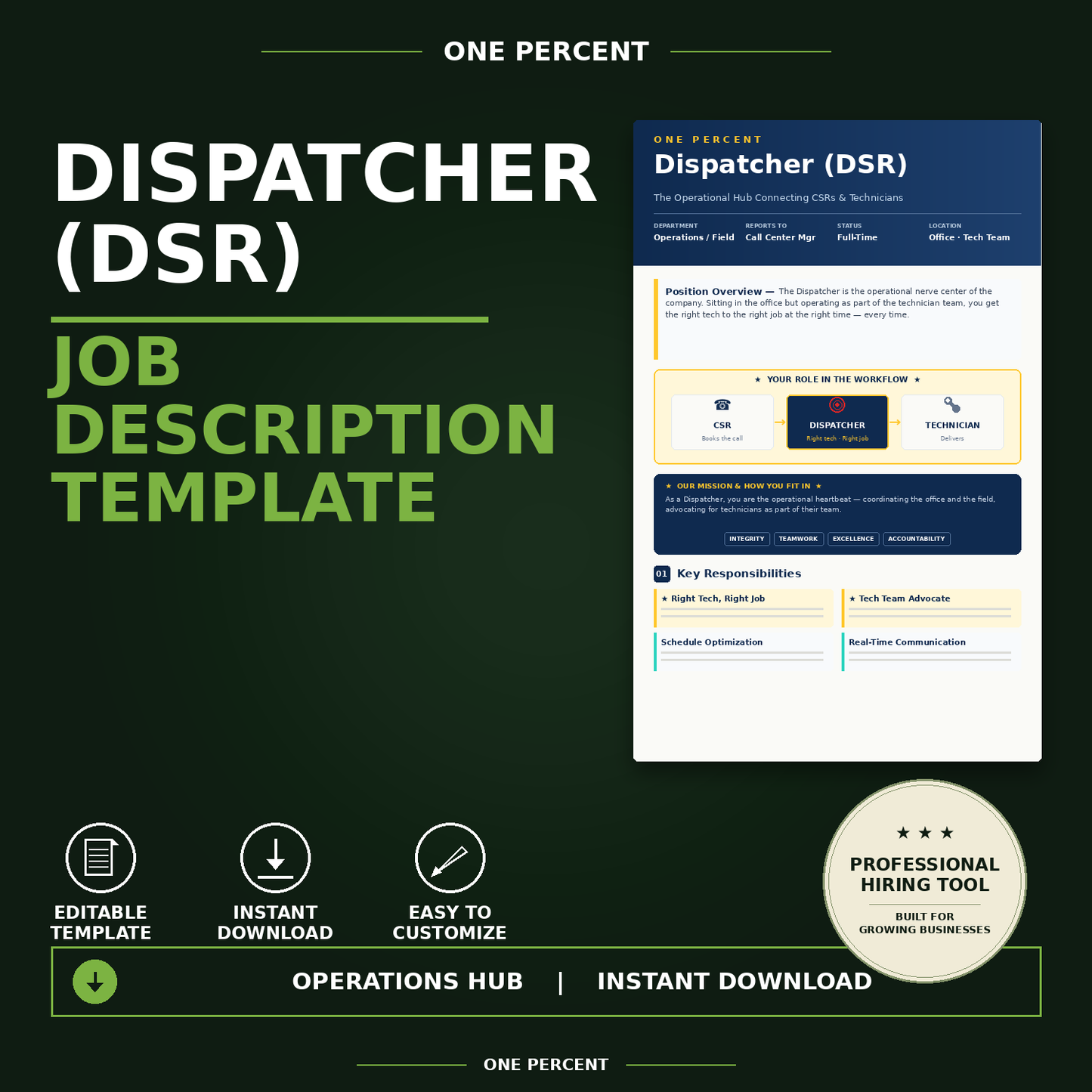 Dispatcher (DSR) Job Description | Modern Editable Template | Instant Download for Trades & Service Businesses