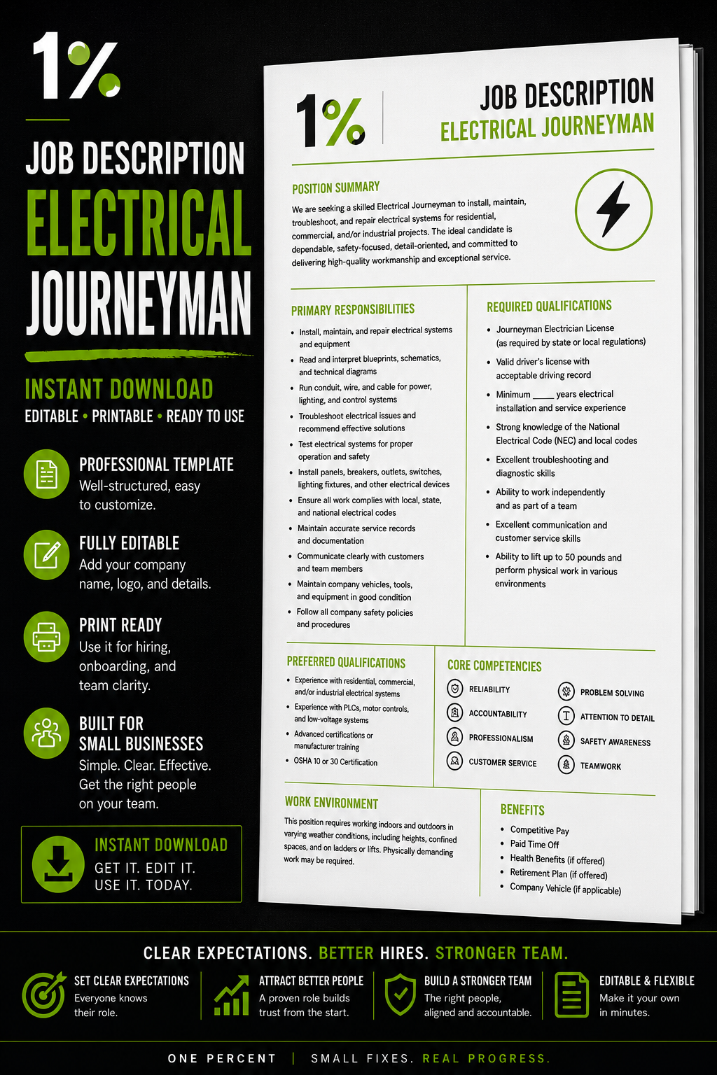 HVAC, Plumbing & Electrical Journeyman Job Descriptions | 3-in-1 Editable Template Bundle | Instant Download for Trades & Service Businesses