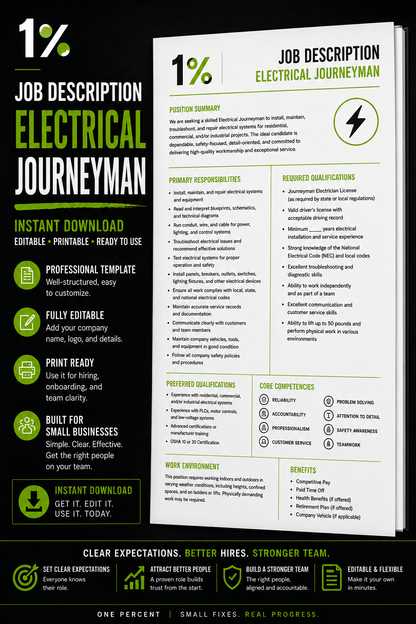 HVAC, Plumbing & Electrical Journeyman Job Descriptions | 3-in-1 Editable Template Bundle | Instant Download for Trades & Service Businesses