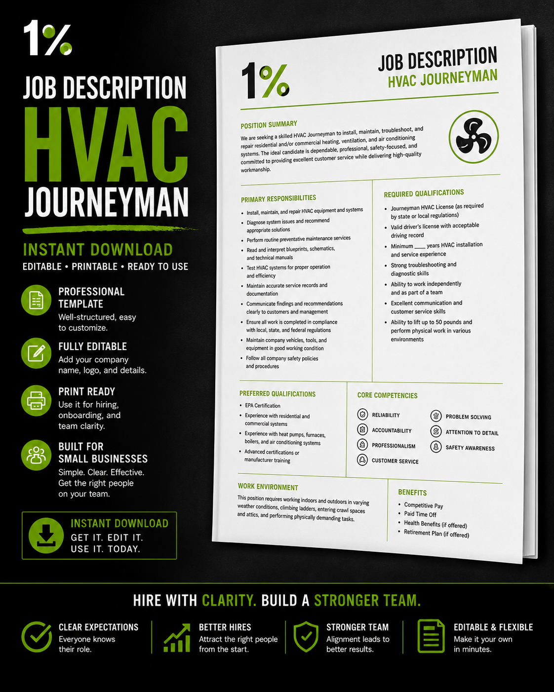 HVAC, Plumbing & Electrical Journeyman Job Descriptions | 3-in-1 Editable Template Bundle | Instant Download for Trades & Service Businesses