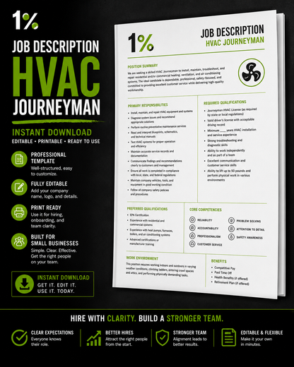 HVAC, Plumbing & Electrical Journeyman Job Descriptions | 3-in-1 Editable Template Bundle | Instant Download for Trades & Service Businesses