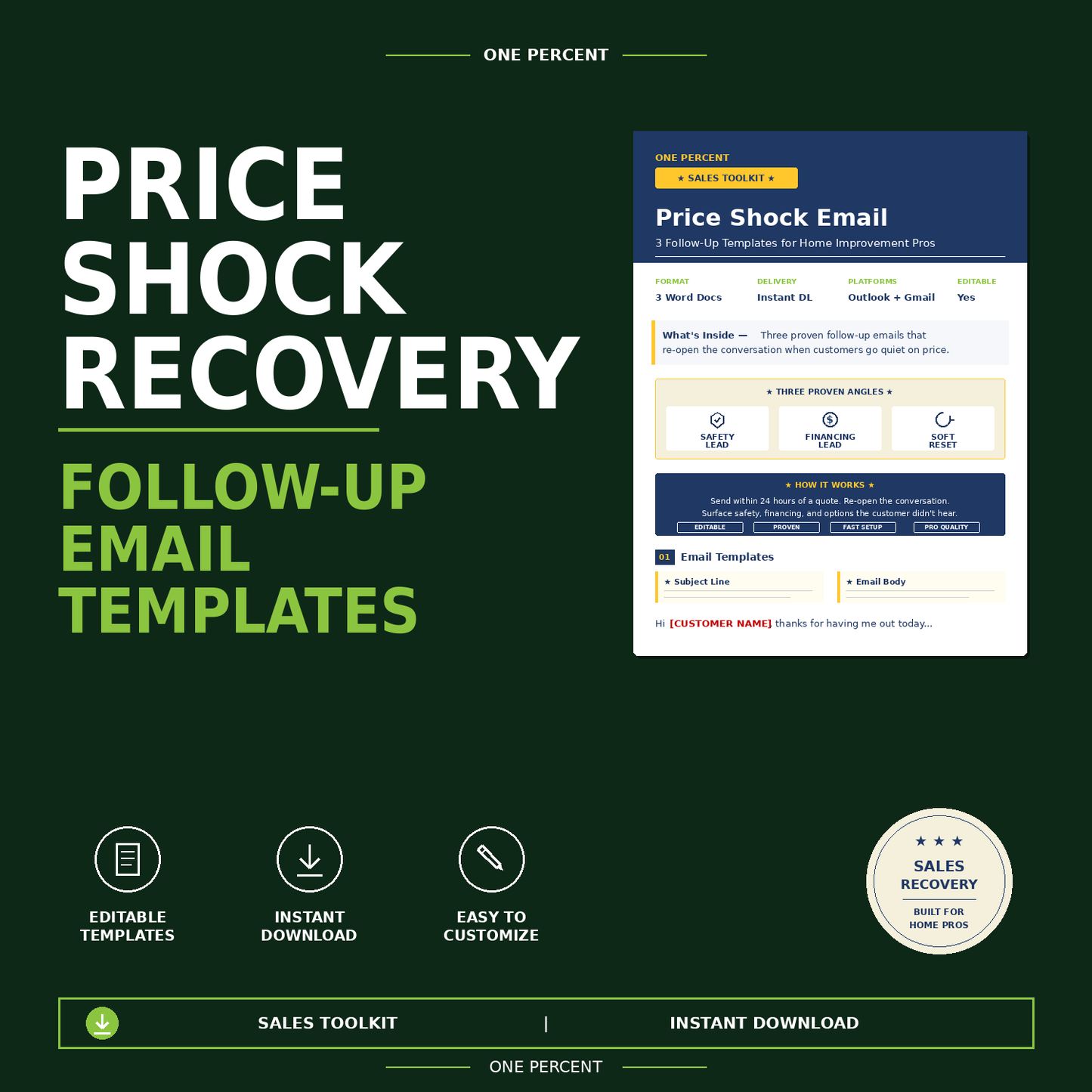 Price Shock Recovery Kit — Follow-Up Email Templates