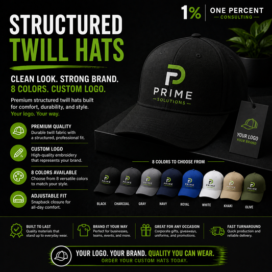 Custom Logo Structured Twill Hat