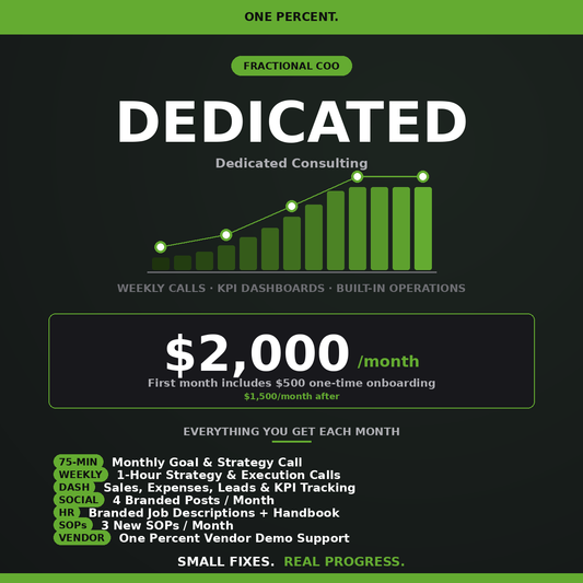 Dedicated Consulting | Fractional COO Support for Small Business