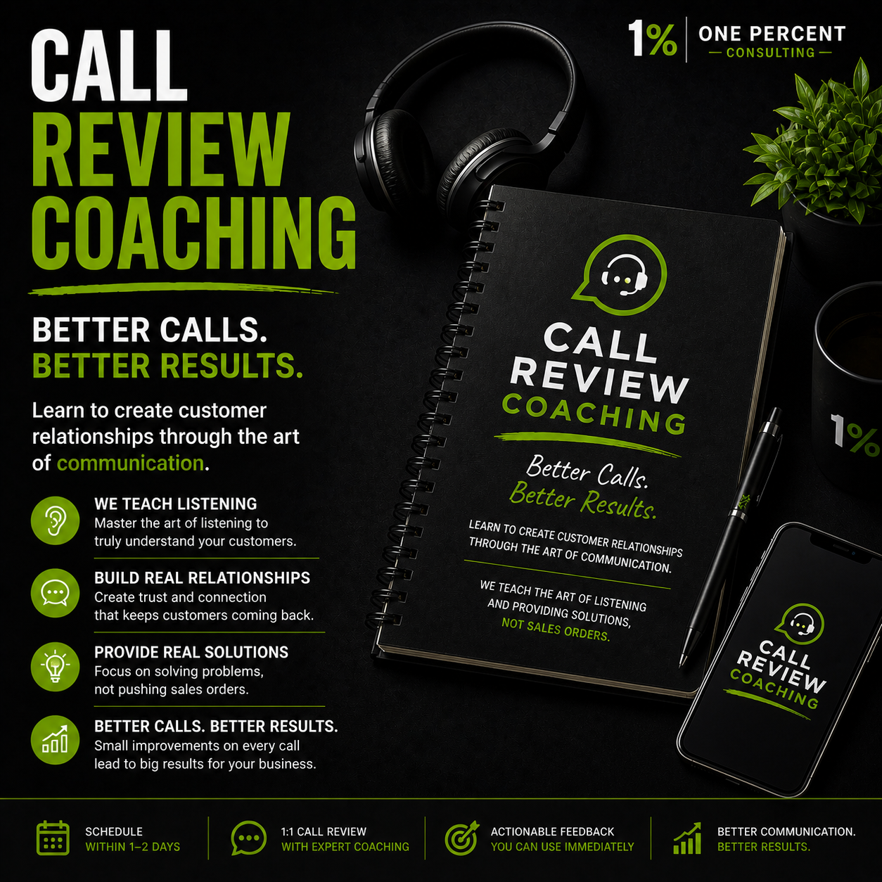 Call Review Coaching | Better Calls. Better Results.